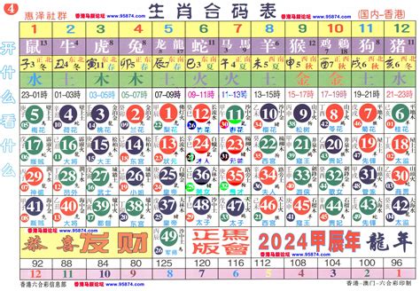 2024咩生肖|2024年生肖表 2024年生肖表图